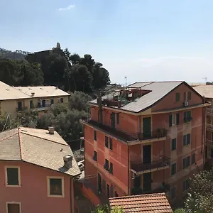 Da Luca Italien